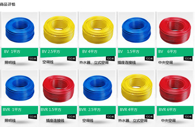 国标足米BV2.5平方铜芯线 品质之选，电气安全的坚实保障